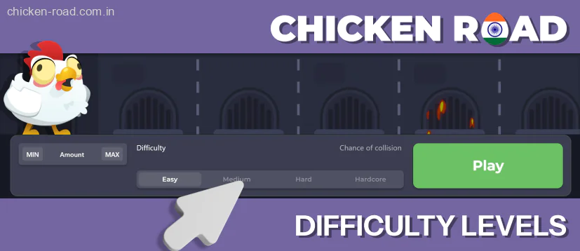 The ChickenRoad game offers 4 complexity levels