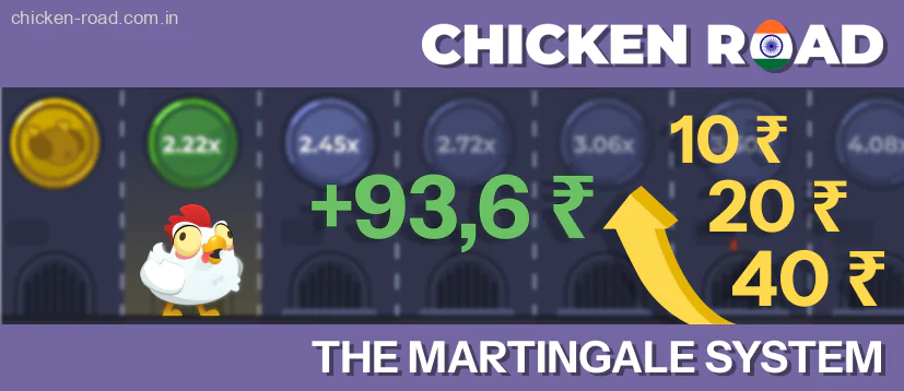 Martingale System Chicken Road